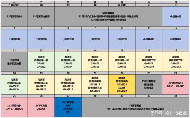 升级赛事，现已开启报名