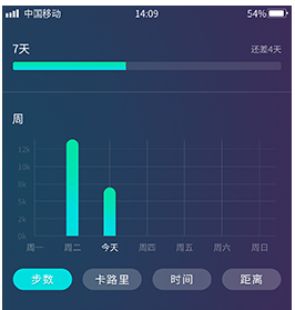 运动计步宝 运动计步宝